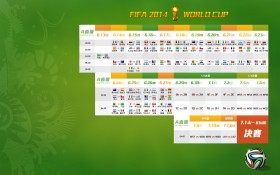 2014年巴西世界杯赛程壁纸