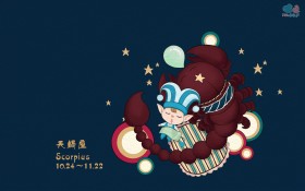 卡通Titi ＆ Kiki十二星座桌面壁纸