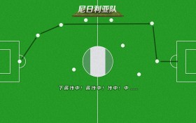 绿茵场上世界各国足球战术简约桌面壁纸